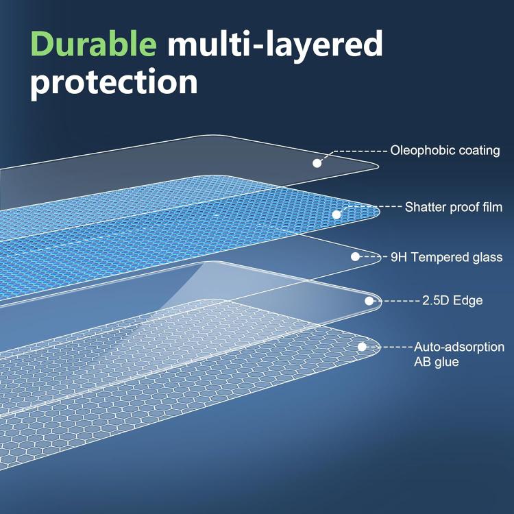 Multi-layer tempered glass screen protector film with shatterproof protection layers