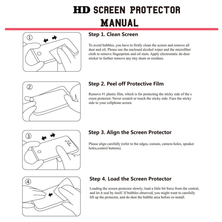 HD screen protector manual diagram with steps for cleaning, peeling, aligning, and installing
