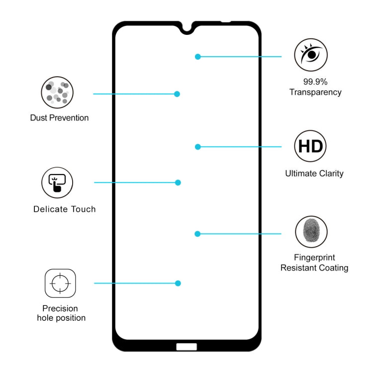 Tempered glass screen protector with HD clarity, dust and fingerprint resistance icons