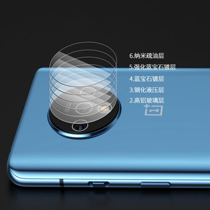 Rear camera lens tempered glass protector stack diagram on blue phone