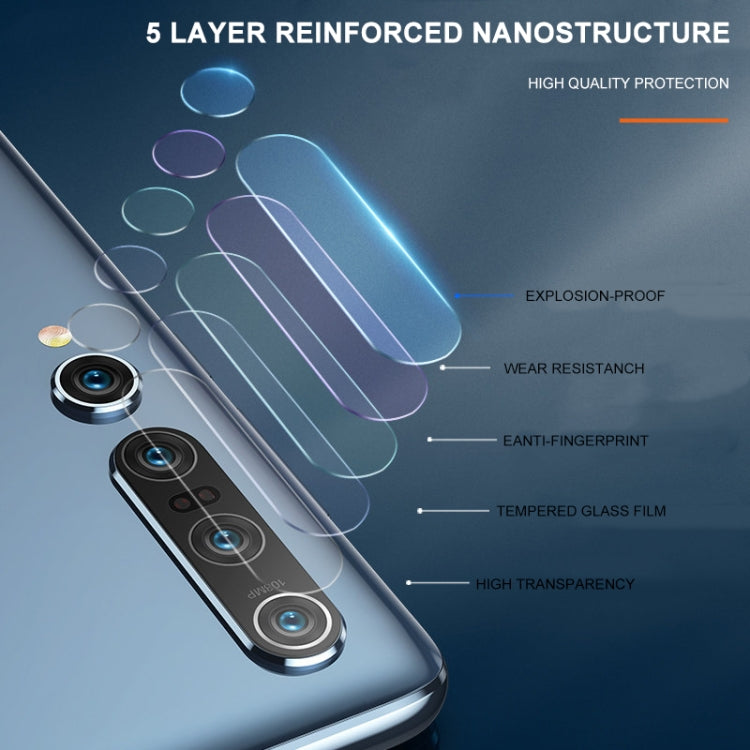 Rear camera lens tempered glass film with reinforced coverage for scratch and wear protection