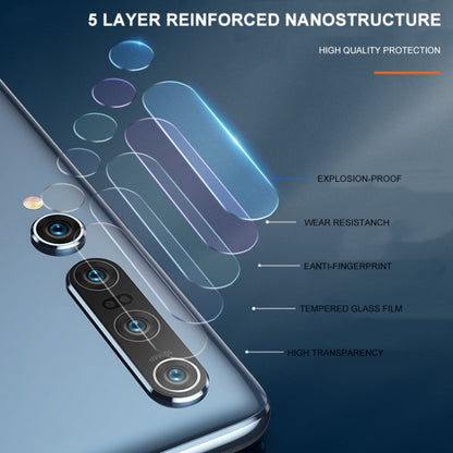 Rear camera lens tempered glass film with reinforced coverage for scratch and wear protection