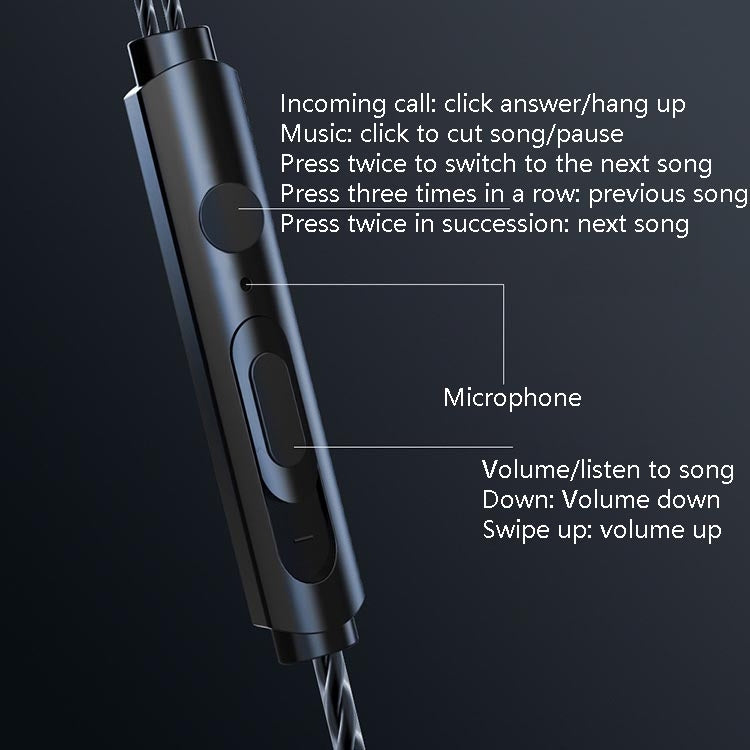 Wired earbud headset with inline remote and microphone, black control module and braided cord