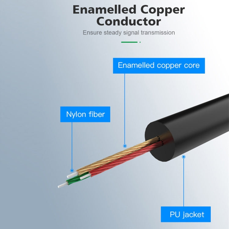 Type-C to 3.5mm audio adapter cable with enamelled copper core and PU jacket