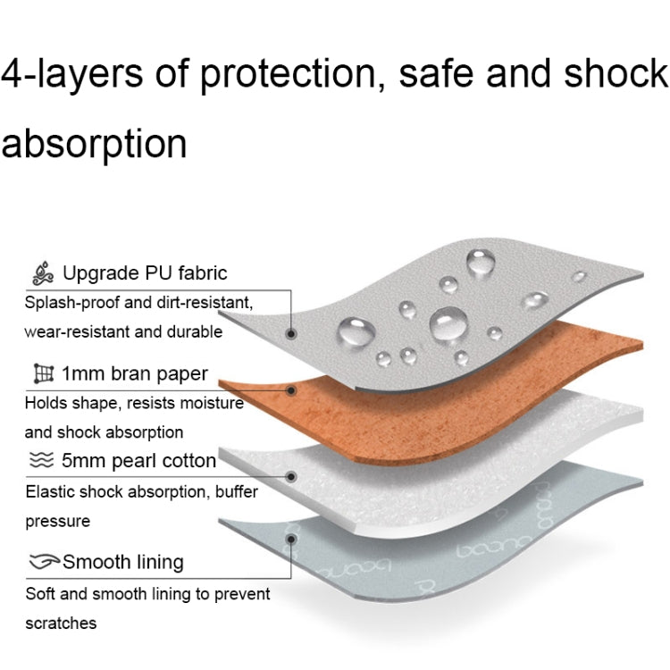 Shock-absorbing tablet bag padding layers with waterproof PU and smooth lining