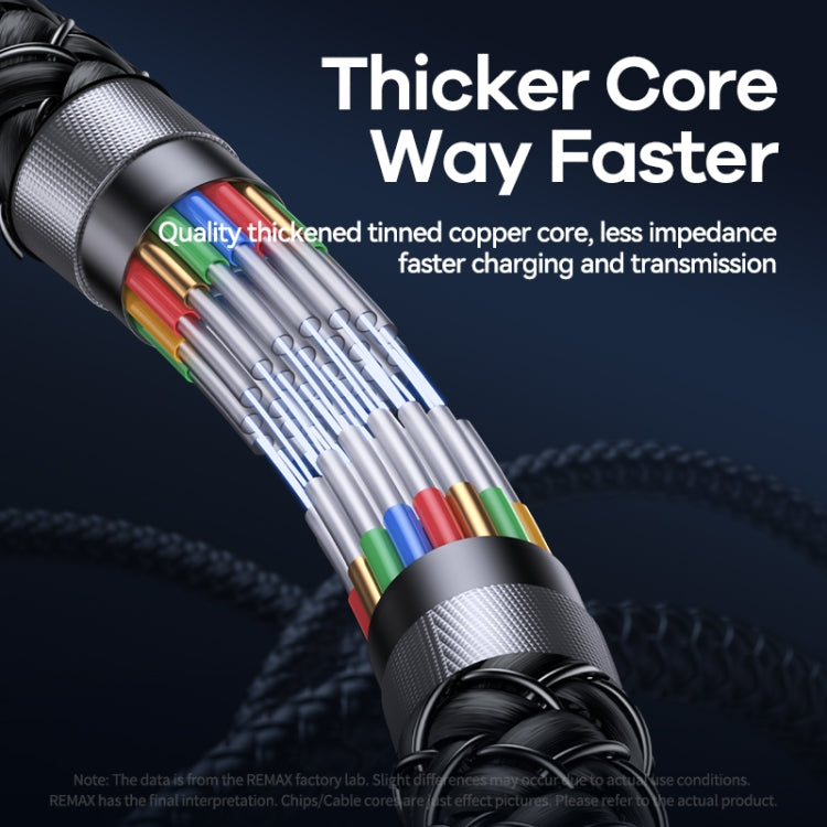 Close-up of black braided USB cable showing multi-core interior strands
