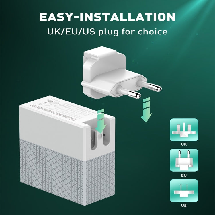 LDNIO 65W universal plug charger with USB-C cable connection
