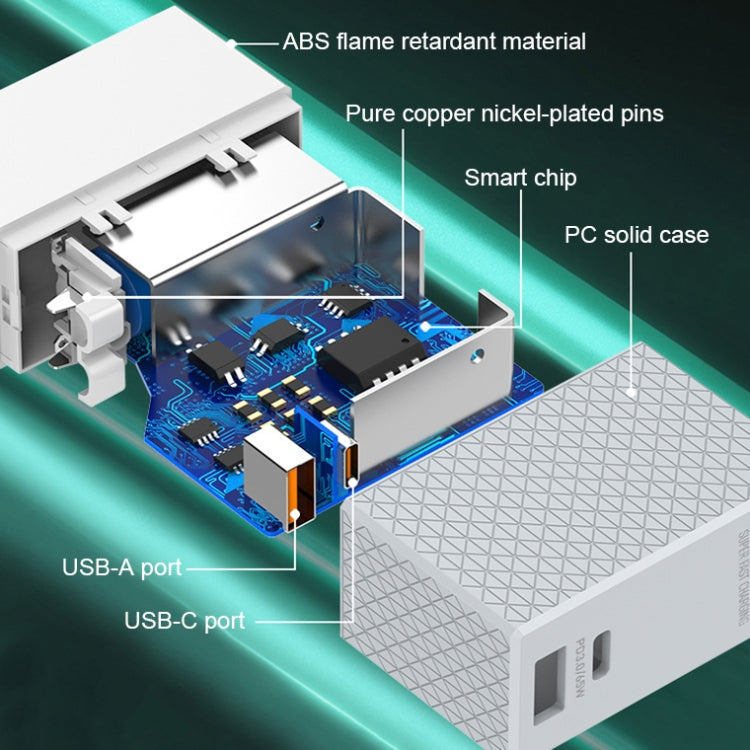 LDNIO 65W charger internals with USB-A and USB-C ports