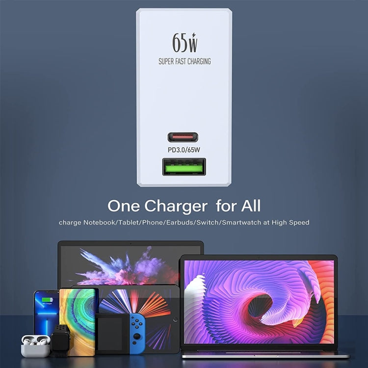 65W USB-C wall charger with dual port, white, fast charging