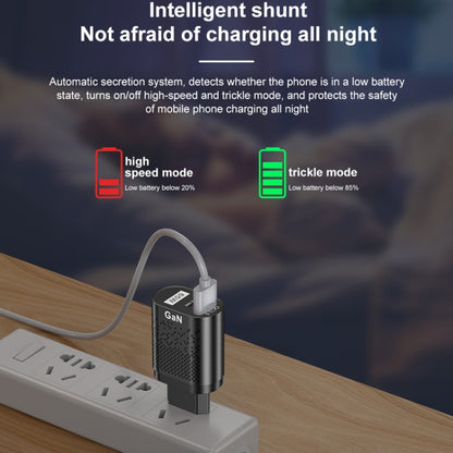 65W GaN Mobile Phone Charger PD Fast Charge Computer Adapter, Black EU Plug, Black UK Plug, Black US Plug, Black AU Plug, Black KR Plug, White EU Plug, White UK Plug, White US Plug, White AU Plug, White KR Plug