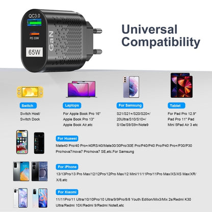 65W GaN Mobile Phone Charger PD Fast Charge Computer Adapter, Black EU Plug, Black UK Plug, Black US Plug, Black AU Plug, Black KR Plug, White EU Plug, White UK Plug, White US Plug, White AU Plug, White KR Plug