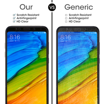 Tempered glass screen protector vs generic, HD clear and scratch-resistant
